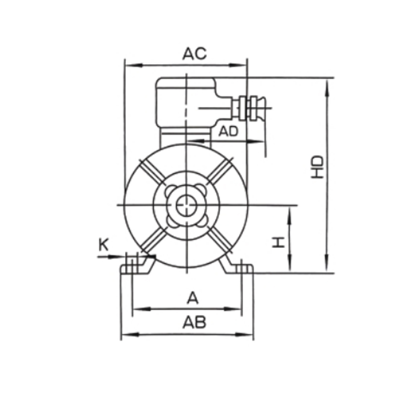 機座帶底腳、端蓋上無凸緣的電動機(B3)